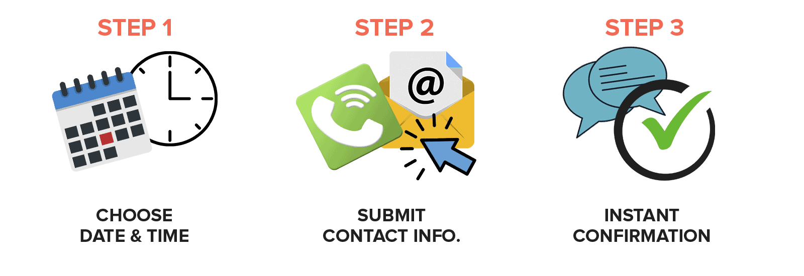 steps-procedure online consultation booking steps